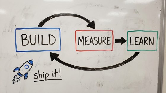 Whiteboard theme